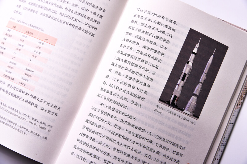 Light of Civilization (Essential Edition) (produced by Asynchronous Books)