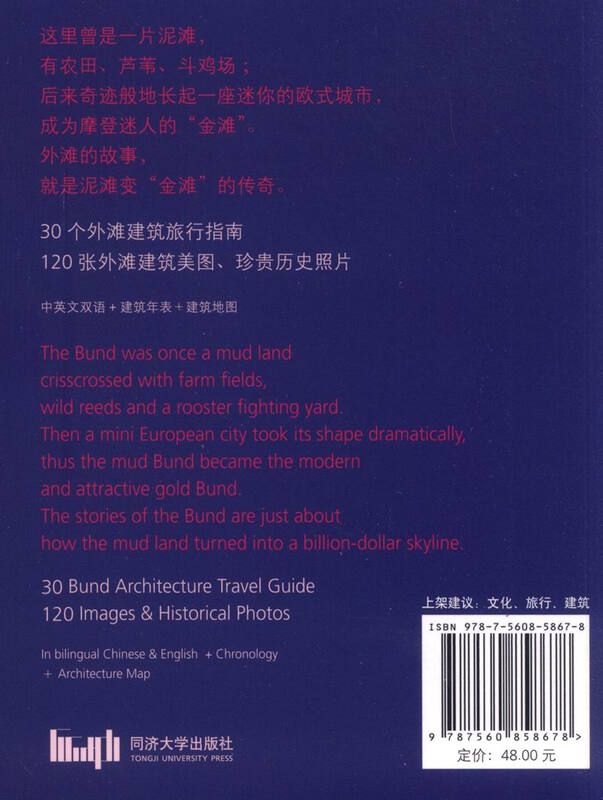 Shanghai Bund architectural map