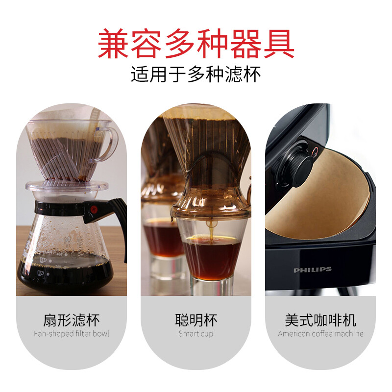 Mongdio coffee filter paper drip American coffee machine filter paper hand-brewed coffee type 102 100 sheets