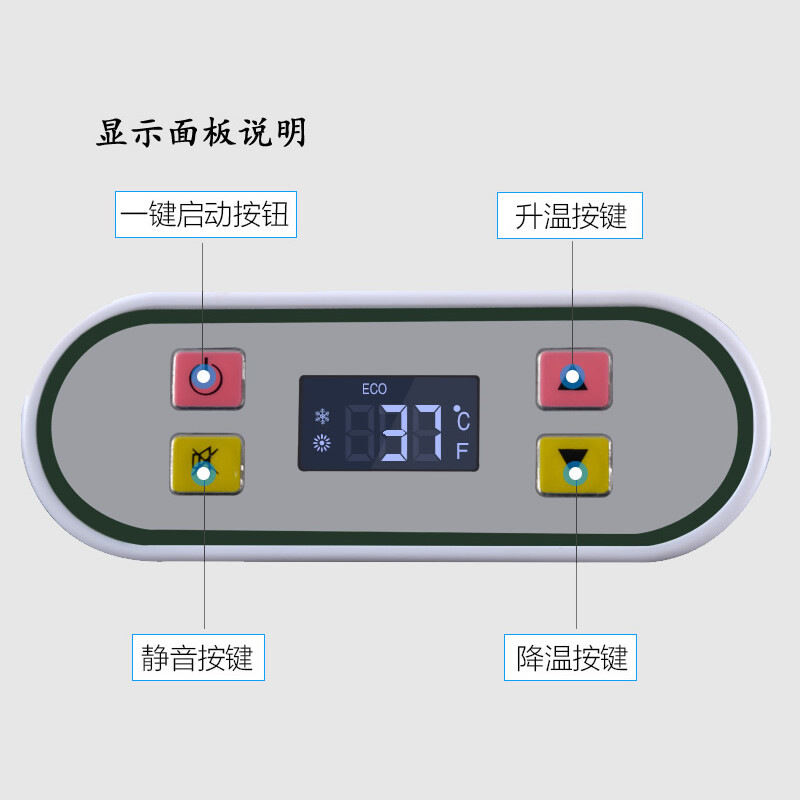 Mousbao Peritoneal Dialysis Fluid Thermostat Small Household 37 Degree Peritoneal Dialysis Heated Constant Temperature Insulation Box Thermostat Pack Intelligent Digital Display Adjustable Temperature Constant Temperature Storage 12L Peritoneal Dialysis Thermostat 2 Bags (Dual Use for Cars and Homes | Digital Display | Temperature Control)