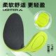 Bonnie Family 3 pairs of anti-odor insoles for men's sports shock absorption and women's sweat absorption and deodorization military training soft bullet station for a long time and is not tired. Summer mugwort antibacterial [3 double packs] mugwort antibacterial model 42 sizes