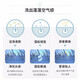 
Yangyuanqing Shampoo Yunnan Baiyao Pu'er Tea Fragrant Flush Oil Control Shampoo Set 500ml*2+ Portable 3-piece Set