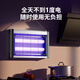 XILGARI Mosquito Killer Lamp Electric Mosquito Repellent Fly Killer Lamp Restaurant Hotel Commercial Household Mosquito Killer Artifact (About 180)