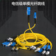 Wanjeed Faser-Jumper LC-LC Single-Mode Dual-Core-Telekommunikationsgrad-Pigtail SC/FC/ST-Single-Mode-Single-Core-Halogen-freien optischen Kabelfaser-Eintrag in Indoor-Kabel LC-SC Single-Mode-Doppel-Core-1,5 Meter