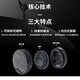 FOCAL劲浪标致汽车音响408 508 5008 DS9 DS7 DS5雪铁龙天逸c6专车喇叭 6喇叭dsp套餐二