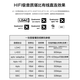 线艺匠（LINKSMITH）高通5.3蓝牙旗舰版mmcx耳机线森海IE900榭兰图二代人声低频双结合模式黄金旗舰版蓝牙高续航升级线 mmcx/榭兰图二代/舒尔846二代 5.3最新双结合模式（人声/低