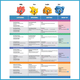 Oxford Children's English Oxford Discover Discovery Science Series First Edition Level 123456 Primary School English Textbooks and Books Oxford Discover2 (Single Student Book)
