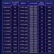 Intel i512600kf i712700kf i5-12400 12400F i312100f i3 12100 disperso 12a generación i3 12100f disperso