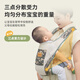 
Aiyuanmei baby-holding artifact Liberating two-handed baby strap front and rear dual-purpose front-held baby-carrying baby children go out simple and light blue and white lines丨Comfortable and simple style