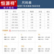 Hengyuan Xiangxi dad outfit attends wedding banquet dress father-in-law long-sleeved shirt clothes men burgundy spring, summer and autumn style maroon M 165