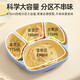 贝肽斯餐盘婴儿宝宝分格盘硅胶吸盘式自主进食吃饭训练碗盘儿童餐具套装 洛尔黄（液态硅胶）