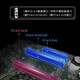 GITSTAR集特 国产申威831商用办公台式机GPC-100 32G/500G+2T机械/JM9230 4G独显