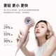 CONFU high-speed hair dryer mini portable quick-drying home gift for blowing hair with strong wind negative ion hair dryer F9 Air powder
