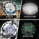 Top 10 OUPINKE MEN'S WATCH Vollautomatische Tourbillon Mechanical Watch Green Water Ghost Series Uhren Geschenke für den Valentinstag OUPINKE 3271 Collector's Edition-Stahlband White 41mm