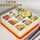 Metamin-Vier-Gitter-Sechs-Grid-Plattenteller Imitation Porzellan Neun Grid Snack Platte Werbe Kunststoff Heißtopf Grill Snack LB 4884 Gelb