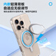 Mr. Blue Ghost [360 Rotating Pivot Shell] Applicable to Apple 16pro mobile phone case iPhone 16pro protective case transparent magnetic charging anti-fall bracket shell