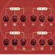 慈灵阁2025年朱砂三合六合太岁挂件属虎佩戴吉祥物手机链吊坠护身符挂饰