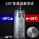 Fuguang Shixi glass large-capacity tea separate cup large double-layer thickened tea cup men and women outdoor cup portable large-capacity water natural color 520ml