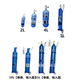 Medical oxygen cylinders for home portable oxygen supply for outpatient outdoor travel small oxygen tank re-injection and recycling 2 liters + full set configuration (without oxygen)
