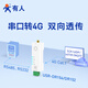 有人4G dtu模块Cat1导轨式无线透传RS485串口232/TTL通信物联网设备DR154系列 经典款RS485+棒状天线+8年流量