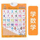 Keba multiplication formula table hanging chart big characters, elementary school students' formula table wall stickers audio chart to make sound multiplication and division teaching aids, stroke radicals