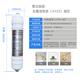 适配九阳净水器滤芯JYW-1283WU/1565/1583过滤机器通用 1283整套滤芯(赠PPF1支）