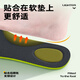 Bonnie Family 3 pairs of anti-odor insoles for men's sports shock absorption and women's sweat absorption and deodorization military training soft bullet station for a long time and is not tired. Summer mugwort antibacterial [3 double packs] mugwort antibacterial model 42 sizes