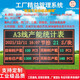 Ji Litian Mai Ce also customized PLC communication screen modbusTCP RTU485 workshop outdoor D environment monitoring board 1276X516X75MM indoor PLC communication screen modbusTCP RTU485 workshop electrical