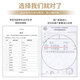 坎特一号（Ketel One）伏特加 荷兰进口洋酒烈酒伏特加 伏特加基酒 调酒基酒 坎特一号伏特加 750mL 6瓶