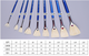 
Beijing Xiedetang Boar Bristle Fan Pen Fishtail Fan Brush 656 Pig Hair Oil Brush 686 Pig Bristle Pig Pen 646 Color Painting Brush 880 Acrylic Art Cave Water Chalk 646 Fan Shape (6 packs)