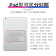 帆睿 适用于ipad6触摸屏屏幕总成2air3换5pro液晶显示屏mini4内外屏8玻璃屏平板7更换 升级款 免费寄修【Pad2白A1395 A1396触摸屏】