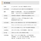ALINX Black Gold FPGA Development Board xilinx Kintex7 k7 7325 3G SDI Video Image Processing SFP Fiber PCIE Acceleration Card xc7K325T AV7K300 AN9767 DA Package