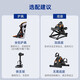 Aigore Cerebral Infarction Rehabilitation Trainer Electric Bicycle Elderly Fitness Equipment Home Stroke Elderly Sports Equipment Motor + Single Leg All-inclusive