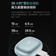 Xiaomi (MI) Redmi Buds 5 Pro [Government Subsidy] True Wireless Noise Cancelling Headphones In-Ear Type Suitable for Android and Apple Phones Snow White