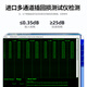 诺可信（Nokoxin）MPO-MPO光纤跳线母头多模8芯12芯 OM3/OM4集束B极性兼容MTP 40G/100G跳线 多模MPO母头转8芯LC OM3 10米