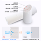 适配九阳净水器滤芯JYW-1283WU/1565/1583过滤机器通用 1283整套滤芯(赠PPF1支）