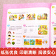 Pinyin 680 Preguntas, imágenes en color y notas fonéticas, plan completo para la admisión a escuelas primarias famosas, jardín de infantes, adecuado para libros de texto de transición de jardín de infantes y escuelas primarias, alfabetización e iluminación de desarrollo intelectual