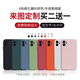 Genshin Impact mobile phone case Apple iPhone Huawei Vivo Xiaomi Oppo Honor OnePlus 2D shell customization Picture customization (model and picture sent to customer service) Silicone soft matte (support any model)