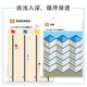 [Genuine spot] Official document education: Children's number thinking cultivation game book Recognizing numbers 1-701-120 (set 2 volumes) Fun painting/paper cutting/maze game book