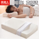 Nanjiren pillow adult slow rebound pillow core space cotton student single memory pillow core full of stars one pack