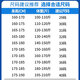 ROMON (ROMON) anti-wrinkle casual pants for men high elastic suit pants for summer thin style ice silk pants for business middle-aged and young pants for men Navy blue [single suit] 32 (130-140Jin [Jin equals 0.5 kg])
