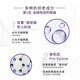L'Oreal Purple Iron Eye Cream, lighten dark circles, fine lines, lighten eye bags for men and women, purple iron eye cream 30ml
