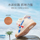 Tylanis spring and summer toddler shoes for boys, girls, babies, breathable soft sole functional shoes, white and blue, size 22