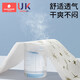 Kechao Baby Disposy Lite Fheet Urine séparateur PAUT APPLAYAGE ET COMPRISE DE NOUVELLES NOUVELLABLES NOUVELLABLES CODE S GRANDE SILLE CODE S 80 comprimés [Convient pour 0-1 mois]