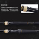 达亿瓦（DAIWA）新品BASS X Y路亚竿碳素泛用型微物路亚远投钓竿翘嘴鱼马口钓鱼竿 2.13m /702MS直柄2节