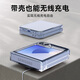 0 Grad geeignet für Samsung Z Flip6 Mobiltelefon Hülle transparente Schutzabdeckung Faltblatt Bildschirm Flip-Typ Voll-Inclusive-Anti-Fall-Schutzlinsen Samsung Z Flip6-Transparent-transparent