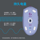 Logitech (G) G304 LIGHTSPEED Wireless Mouse Gaming Mouse Lightweight Portable Mouse Macro PlayerUnknown's Battlegrounds FPS League of Legends Chicken Birthday Gift Purple