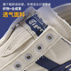 Onitsuka Tiger鬼冢虎男鞋女鞋25夏季新款运动鞋情侣一脚穿懒人鞋低帮帆布鞋男女 MEXICO 66/经典帆布/后跟可踩踏 40.5/25.5cm/7.5