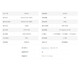
Asus MSI Sotai Yingzhong Mingxuan Onda Yingtong GTX 1050Ti 4G used graphics card Gaming independent graphics card 90% new Asus PH-GTX1050Ti 4G short card