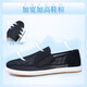 
Shiju old Beijing cloth shoes men's spring and autumn traditional thousand-layer sole lazy middle-aged and elderly dad shoes classic Chinese style men's shoes 12596N44 black (net shoes) 38